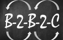 b2b2c商城系统