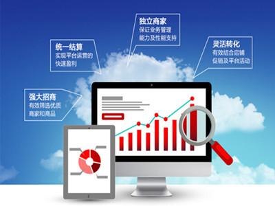 深入|讲解无人零售投资的秘密，关于无人零售怎么做投资