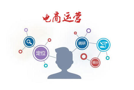 沃尔玛的新零售竞争战略 详情曝光