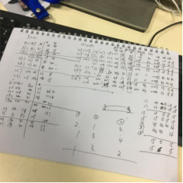 百川技术竞赛:和精致死磕,与挑战为伴——HiShop