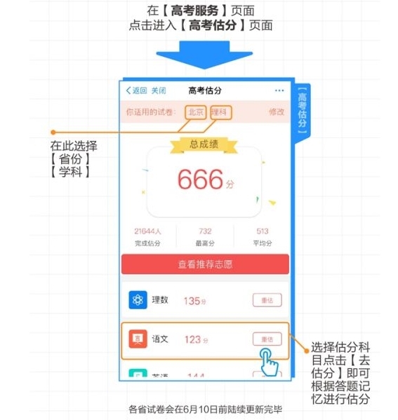 支付宝可提前查高考成绩？其实是马云新零售在