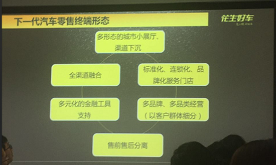 汽车新零售怎么玩？花生好车选择开设线下小店