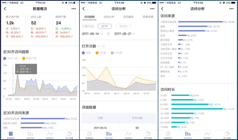 HiShop移动云商城V3.2发布:小程序商城体验再升级