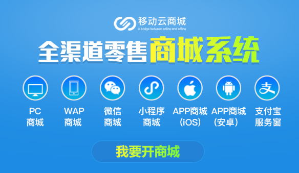 b2c是什么意思(网站有哪些、特点及优缺点)