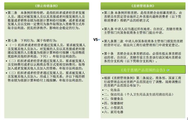 从法律角度为你解读，二级分销合法吗？