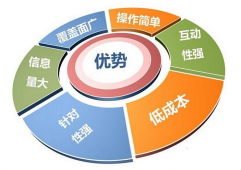 二级分销到底有哪些优势与不同呢？