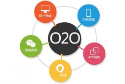 O2O商城系统建设需要注意的六个重点
