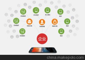 二级分销系统的出现给企业带来了什么？