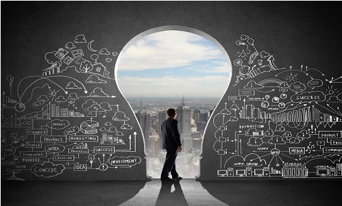 CRM、OA、ERP是什么?最适合企业的是什么?