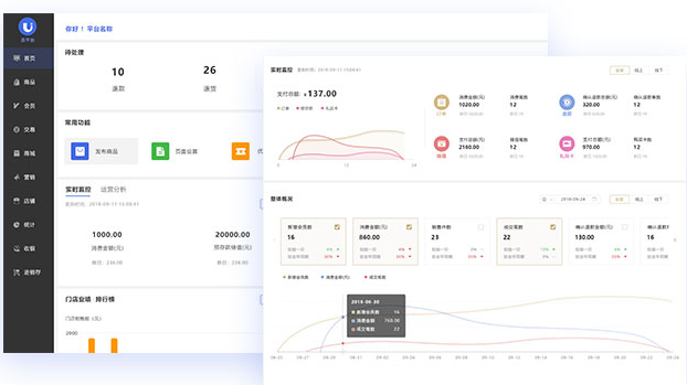 收银管理系统哪个好免费试用库存+财务一体化