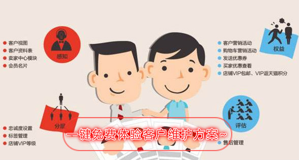 门店会员管理新举措致力会员忠诚度!