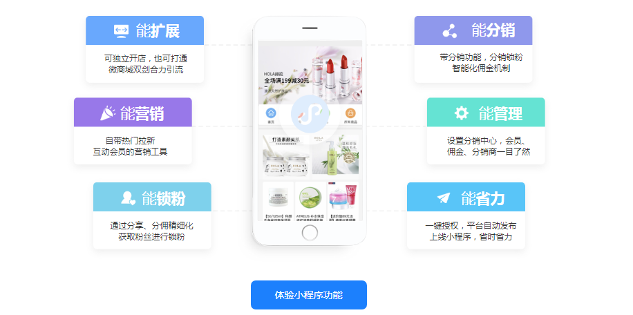 二级分销系统实现有效分销?