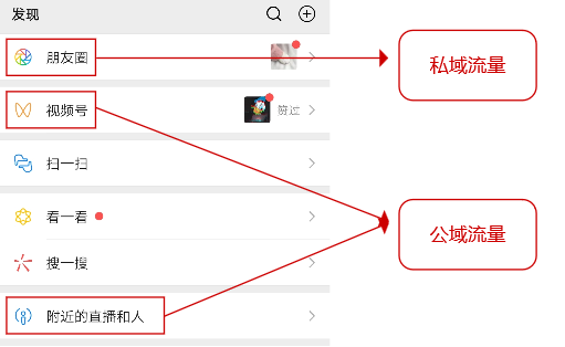 HiMall多用户商城系统V3.5.3新版上线！玩转私域运营，变现才是关键！