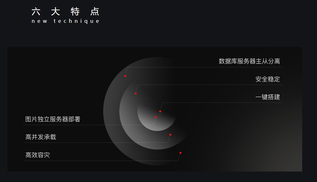 全渠道社交零售商城系统-HiStore正式官宣!好产品值得被等待!