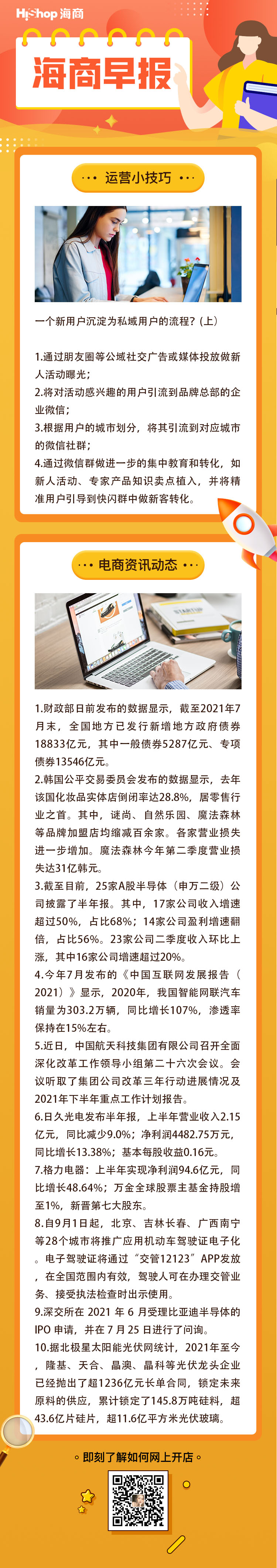 HiShop电商早报——2021年8月23日