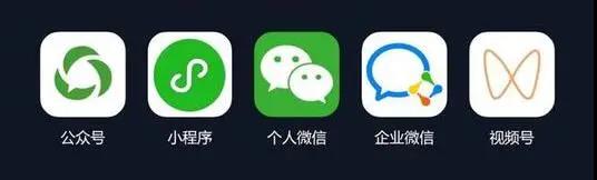 转化率达50%的社群运营小群是如何做到的?