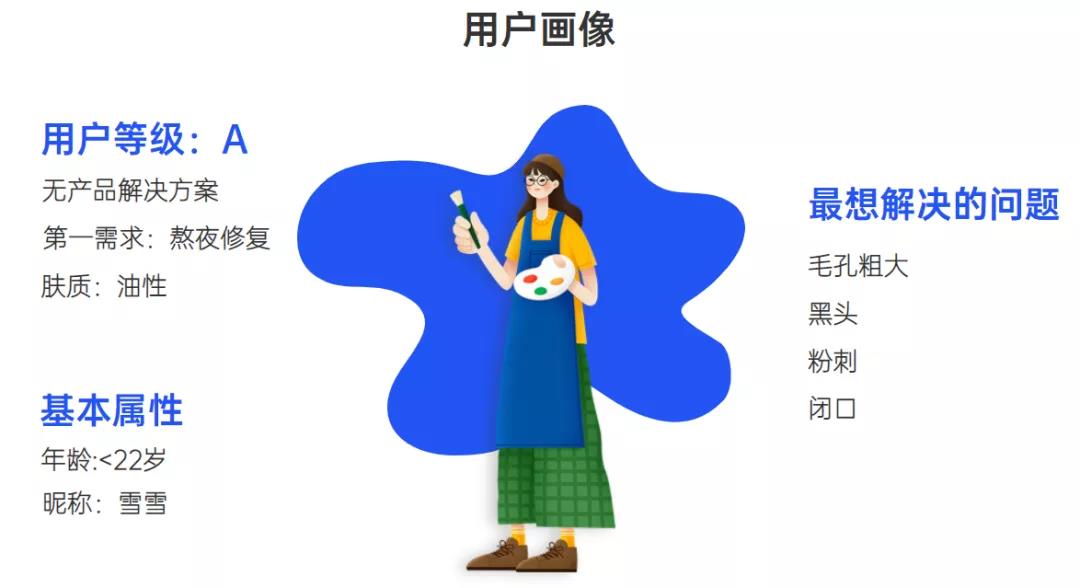 做私域怎么解决被屏蔽拉黑?怎么提升订单量和成交率?