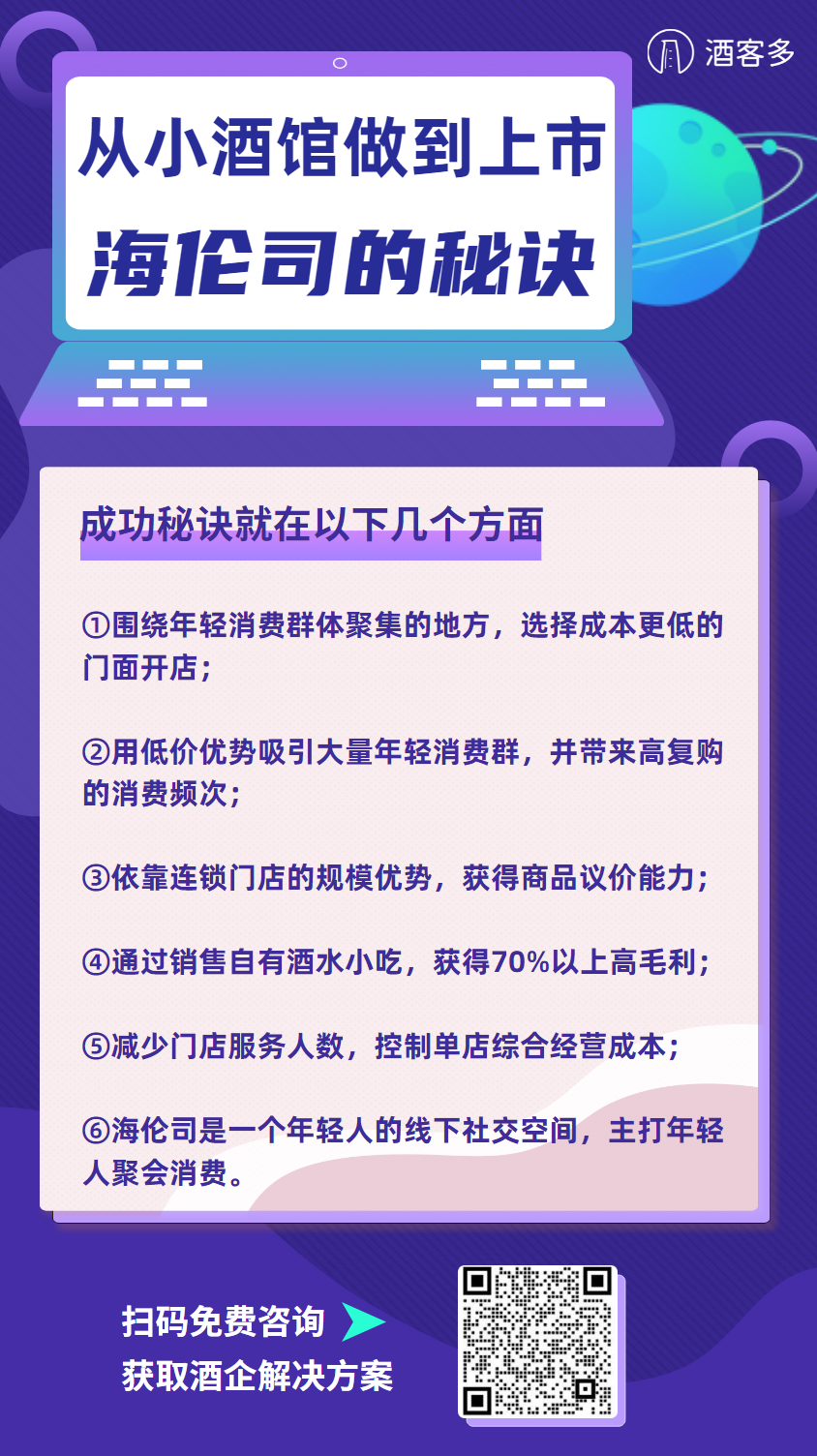 从小酒馆做到上市，我们看海伦司的成功秘诀