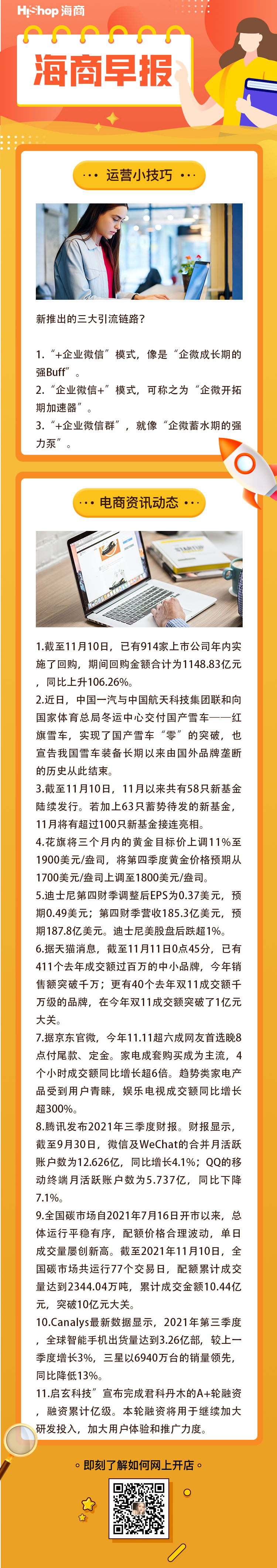 HiShop电商早报——2021年11月11日