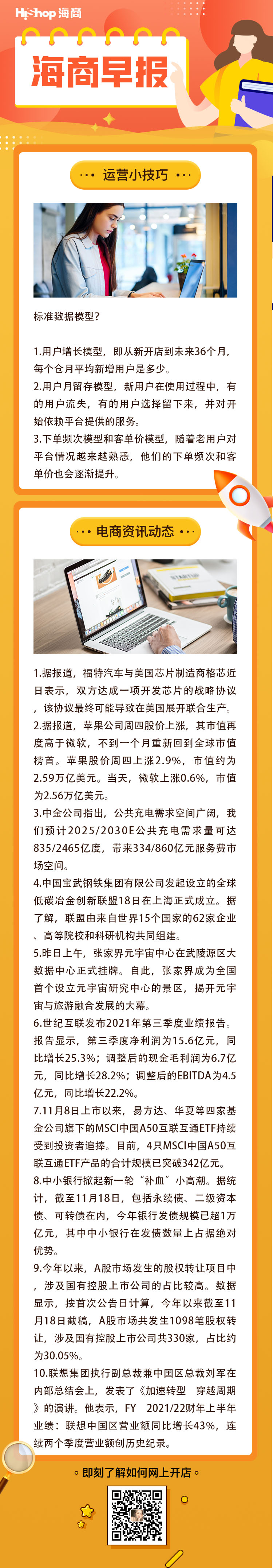 HiShop电商早报——2021年11月19日