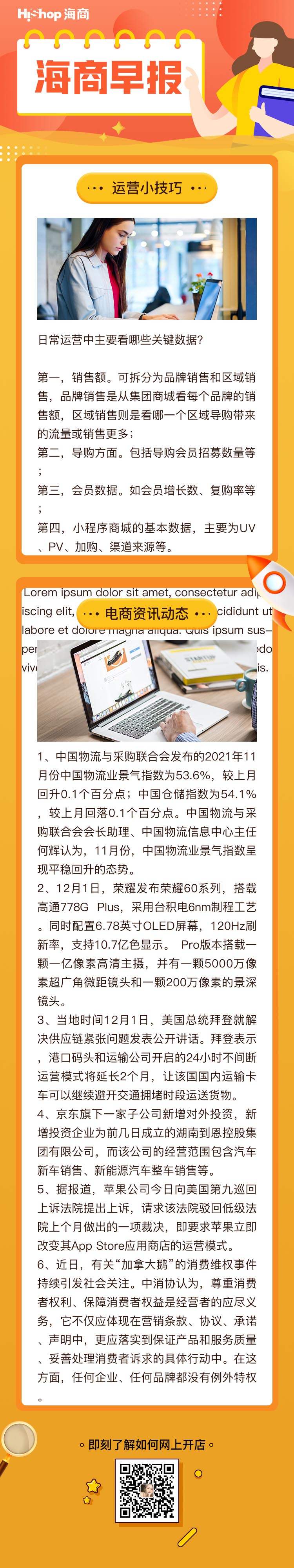 HiShop电商早报——2021年12月02日