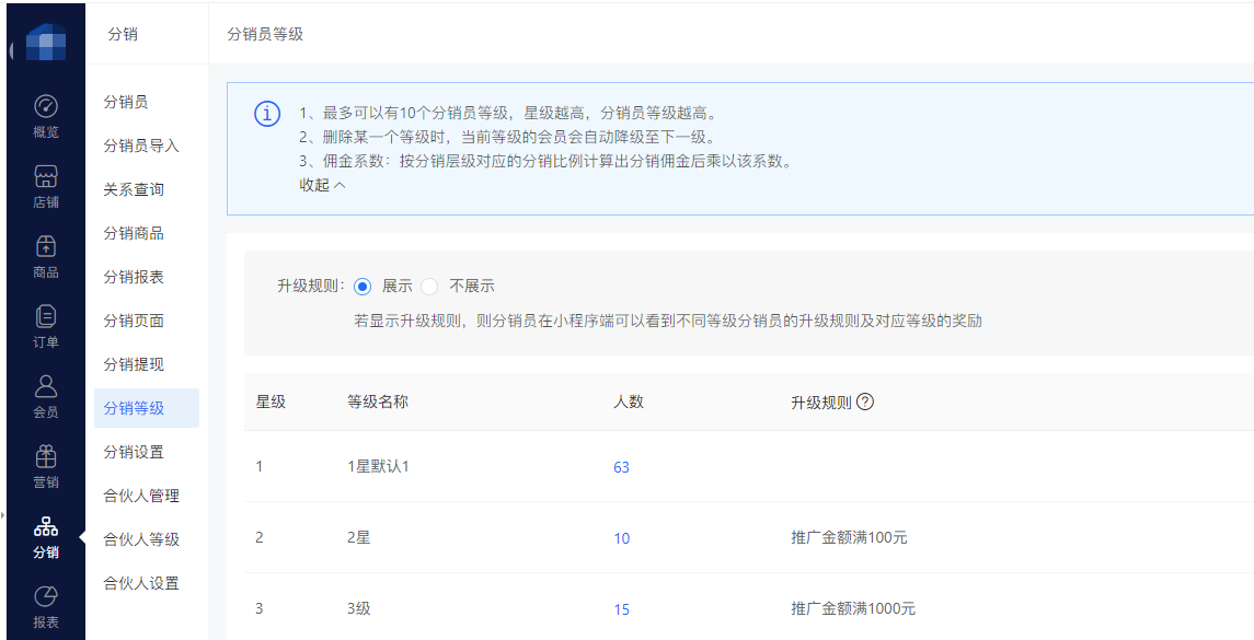 跨境电商独立站怎么样玩分销，全流程
