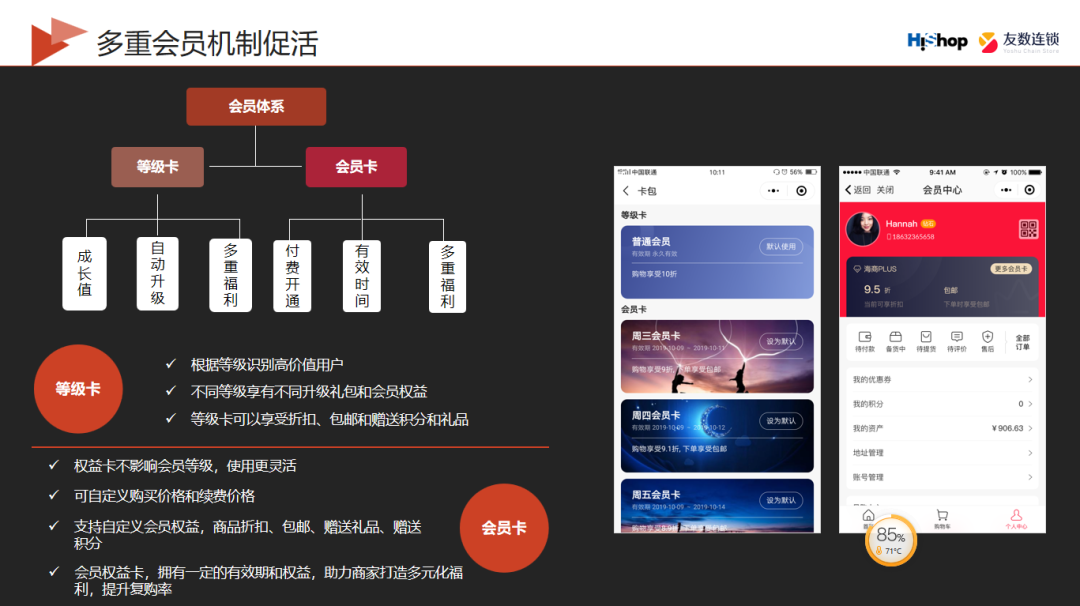用什么营销方法可以提升复购率？