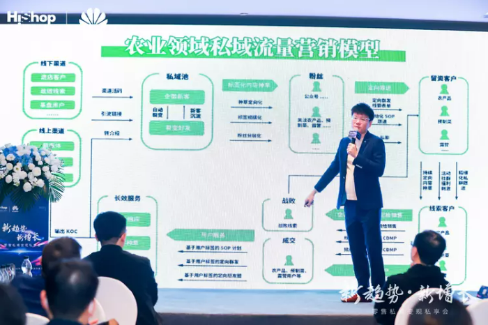 洞见零售新增长:华为云&悠米游戏大厅2023新趋势·新增长——零售私域变现私享会圆满收官