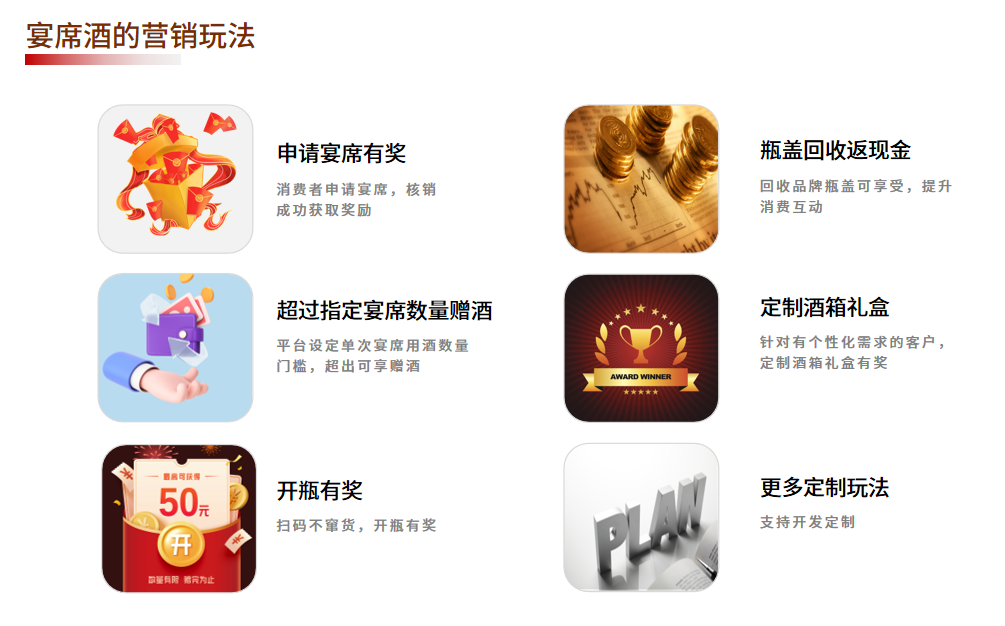酒客多宴席酒系统：完整的宴席酒解决方案