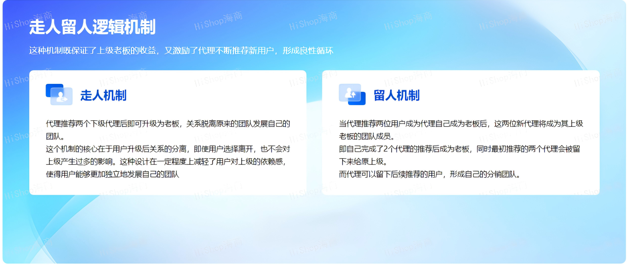 火了!“链动2+1”玩法让初创品牌也能一夜爆红