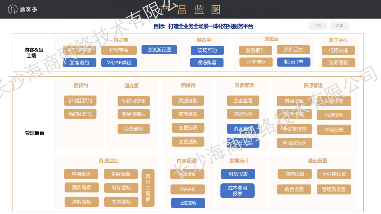 酒客多回厂游产品重磅发布：助力优米官网首页下载app转型新征程