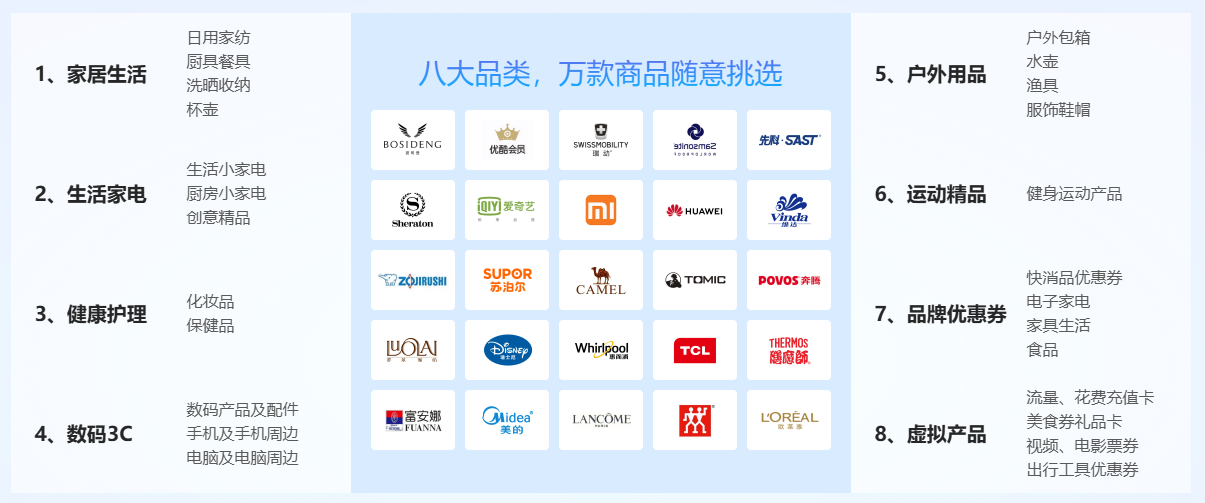 酒企会员积分大揭秘：如何用积分撬动消费与品牌忠诚度?