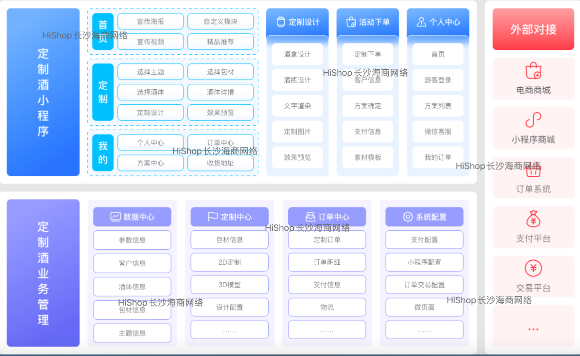 酒客多：优米官网首页下载app转型的“智囊团”，定制酒与宴席酒双引擎驱动增长