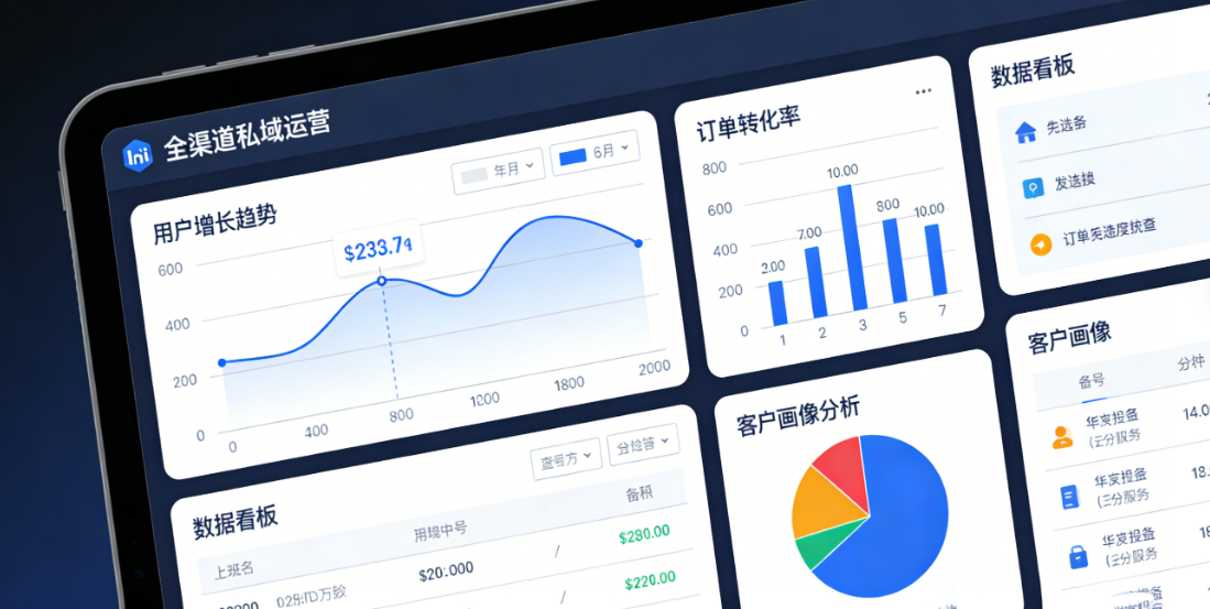 重磅更新!HiStoreV2.7.8焕新上线,全渠道私域运营再添增长新动能