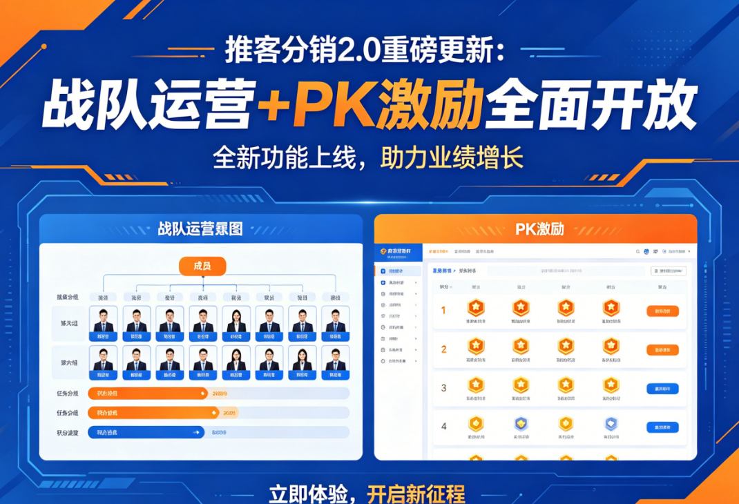 【重磅更新】HiShop推客分销系统2.0来了：战队运营+PK激励全面开放
