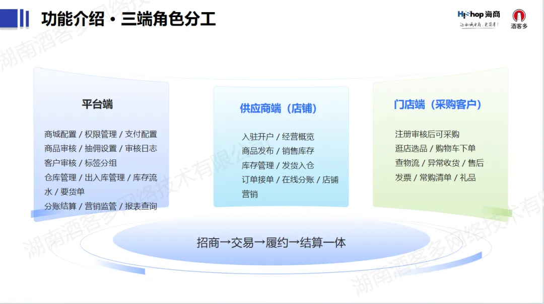 新品重磅发布|酒客多B2B终端智能门店采购系统正式上线